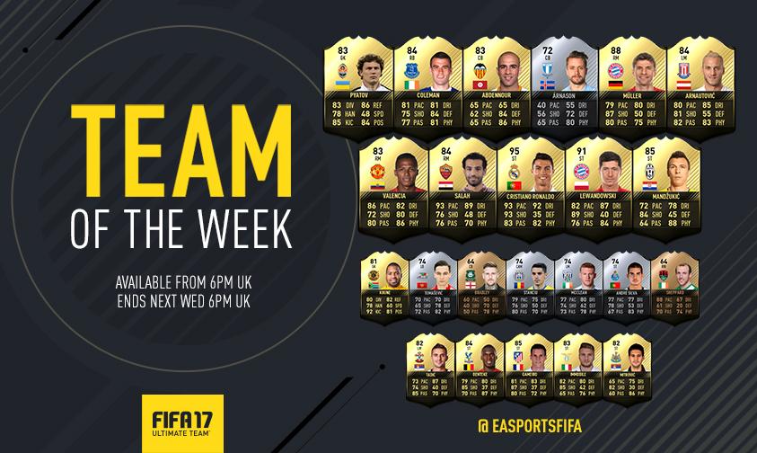 FIFA 17: Team of the Week 4