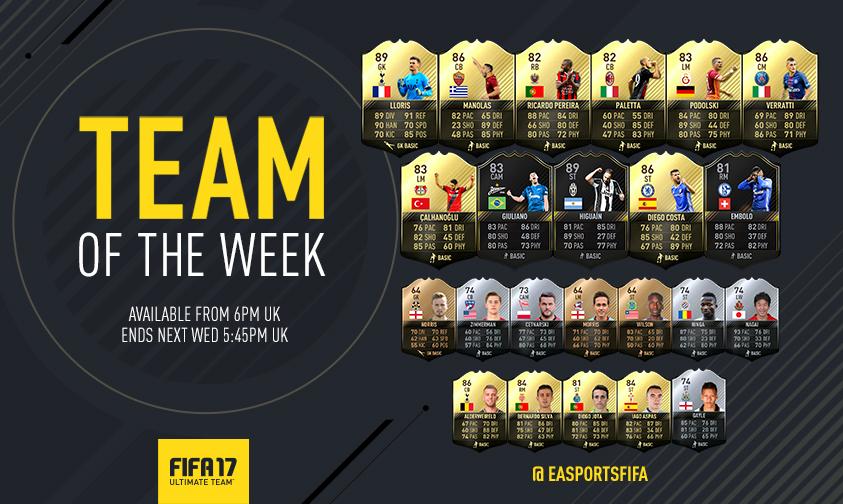 FIFA 17: Team of the Week 3