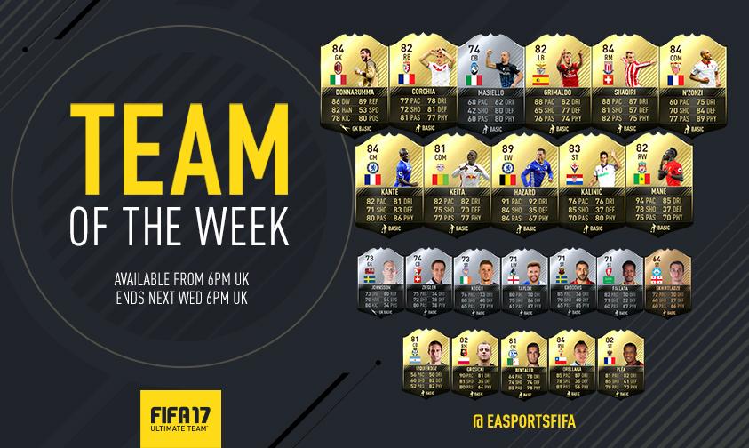 FIFA 17: Team of the Week 6