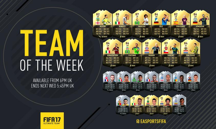 FIFA 17: Team of the Week 7