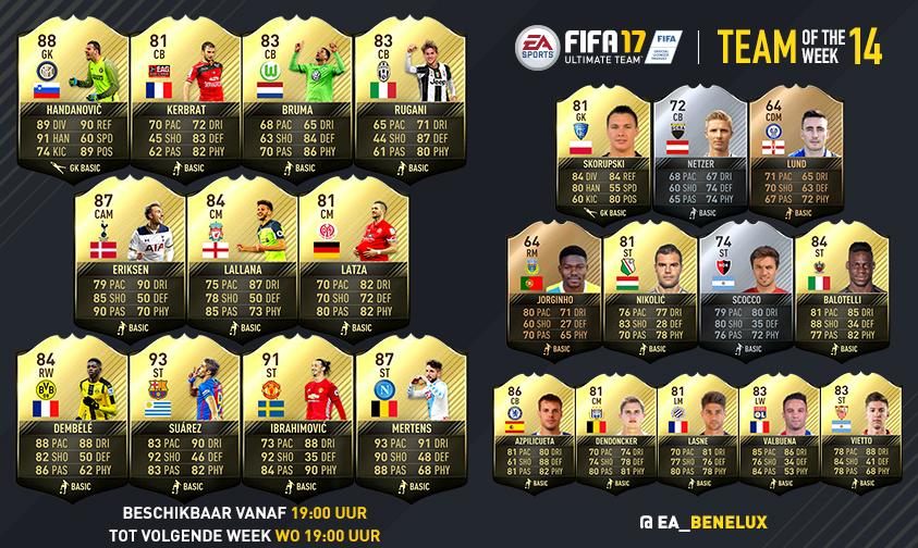 FIFA 17: Team of the Week 14