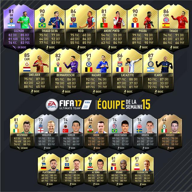 FIFA 17: Team of the Week 15