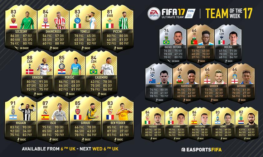 FIFA 17: Team of the Week 17