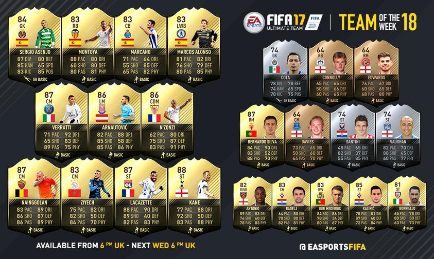 FIFA 17: Team of the Week 18