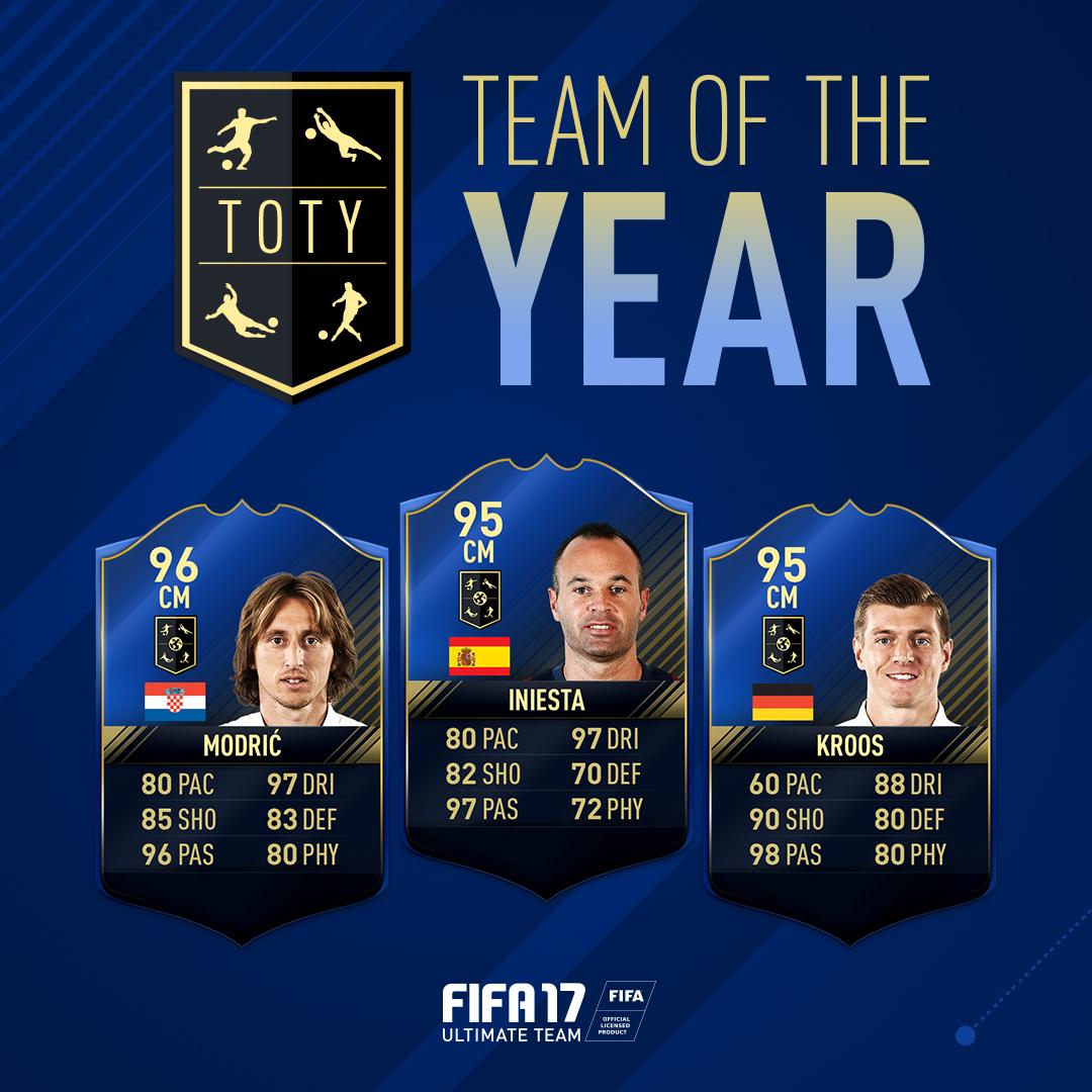 Team of the Year: Middenvelders