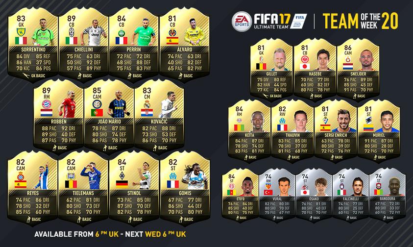 FIFA 17: Team of the Week 20